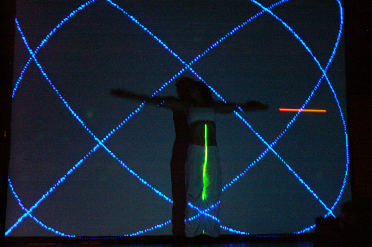 Resonant20 Memory20 Traces202